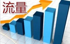 京东店铺运营技巧:710公海电商