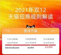 710公海电商:天猫双12招商规则公布